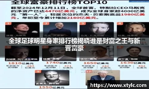 全球足球明星身家排行榜揭晓谁是财富之王与新晋富豪